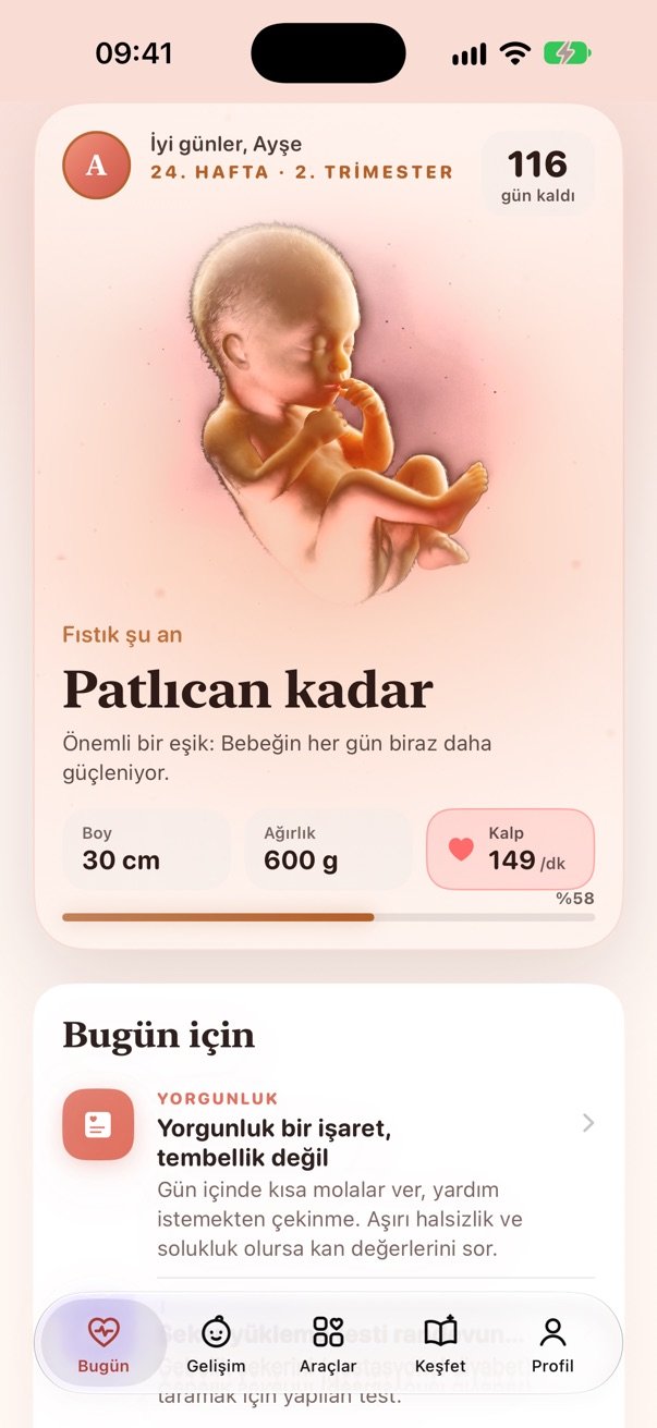 Bugün
